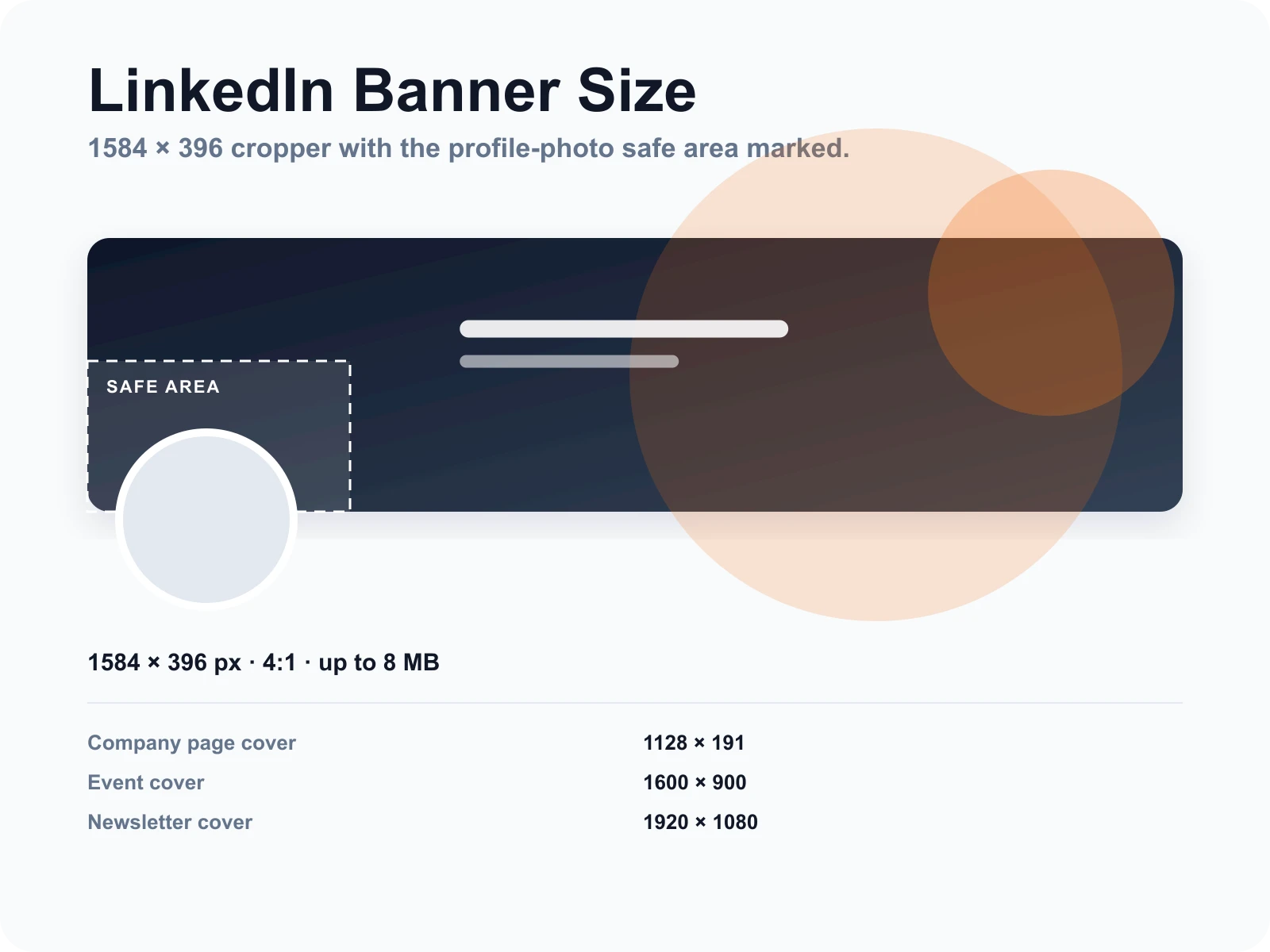 Bijsnijdtool voor een LinkedIn-banner met gestippelde veilige zone